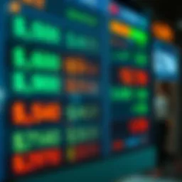 Currency exchange rates displayed on a digital screen