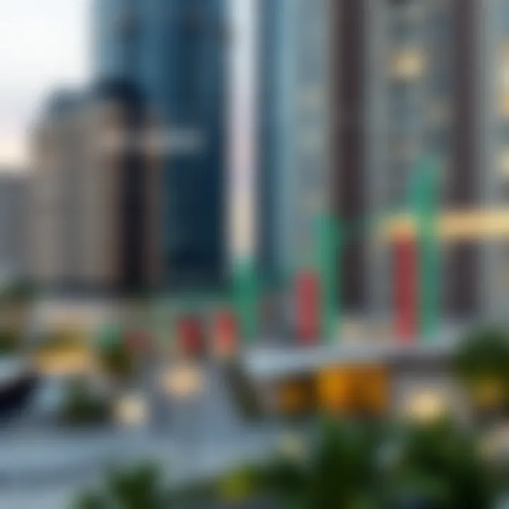 Market Trends in AGP Rent Graphic representation of rental trends and market analysis.