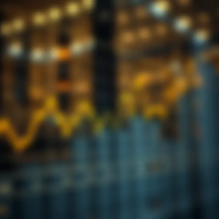 Graph depicting historical trends of gold prices in Dubai